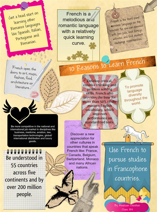 Top 10 Reasons To Take French